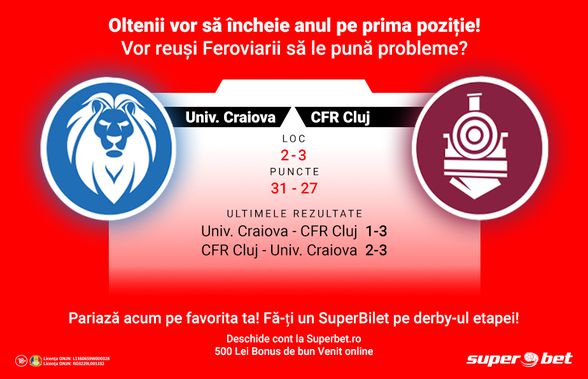 Oltenii își vor revanșa în fața campioanei! Ești gata de SuperDerby-ul etapei?