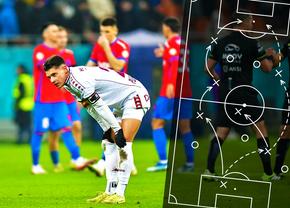 Rapid și blocajul inevitabil » Cum a ajuns prizoniera propriei idei în derby-ul cu FCSB