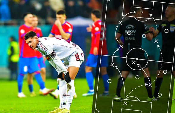 Rapid și blocajul inevitabil » Cum a ajuns prizoniera propriei idei în derby-ul cu FCSB