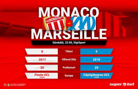 17 titluri, 55 podiumuri, un derby. Monaco – Marseille, SuperMeciul zilei!