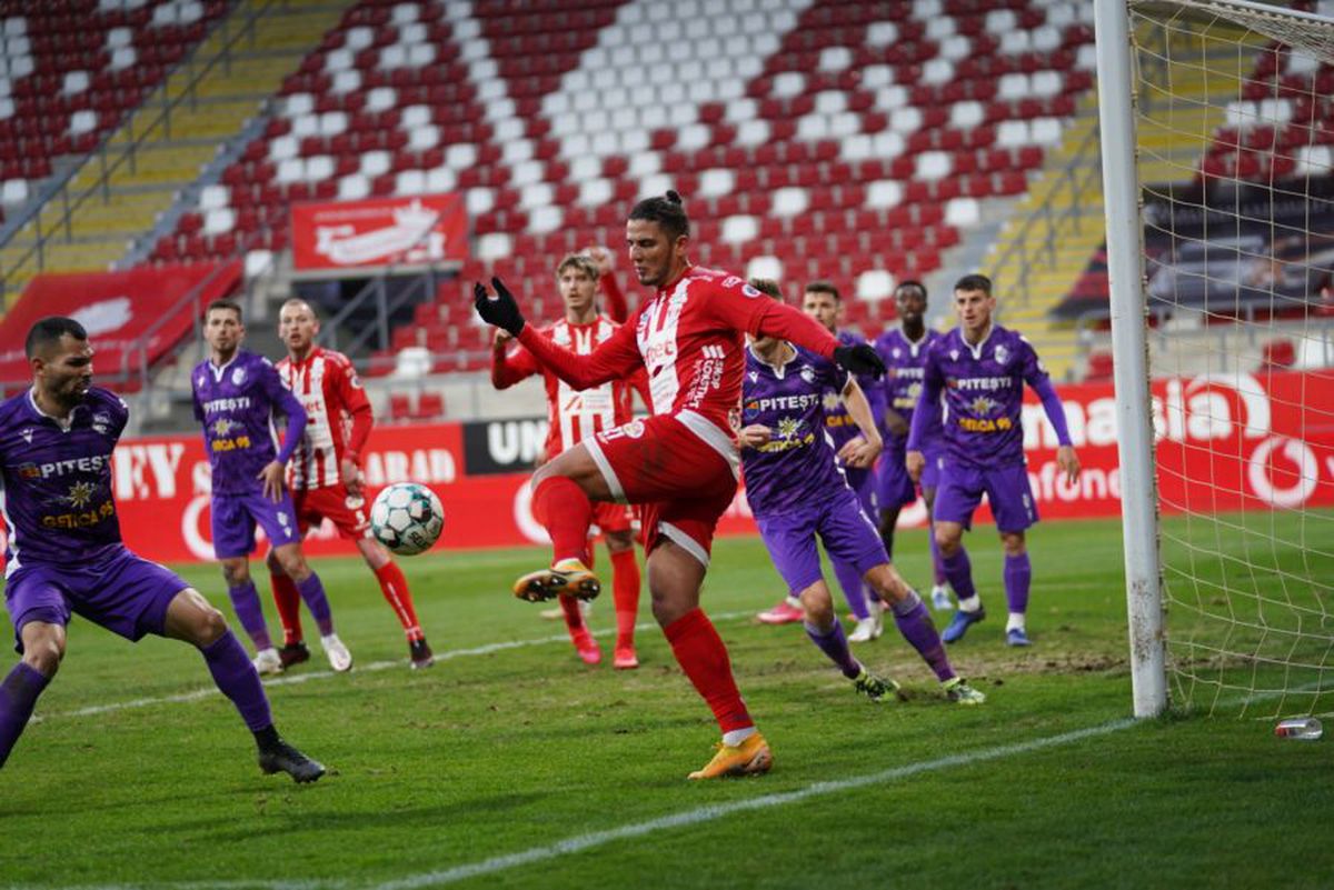 FOTO UTA - FC ARGEȘ 23.01.2021