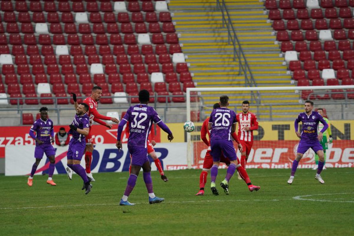 FOTO UTA - FC ARGEȘ 23.01.2021