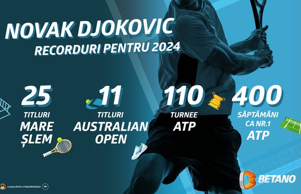 Recordurile pe care Novak Djokovic le poate stabili în 2024. Ofertă specială pe Betano în a doua săptămână la Australian Open