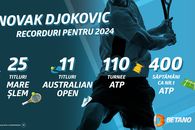 Recordurile pe care Novak Djokovic le poate stabili în 2024. Ofertă specială pe Betano în a doua săptămână la Australian Open