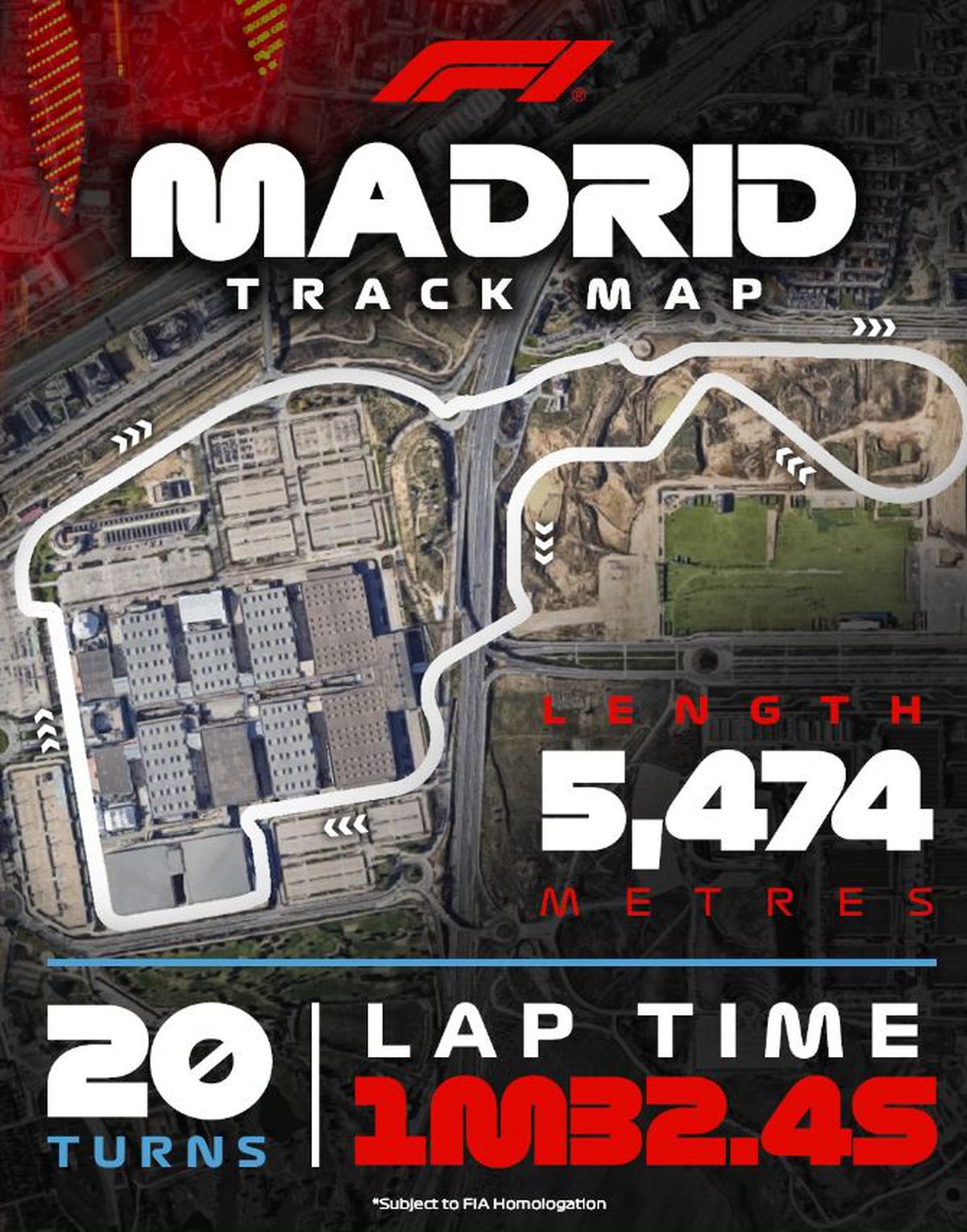 Un nou circuit de Formula 1, la Madrid