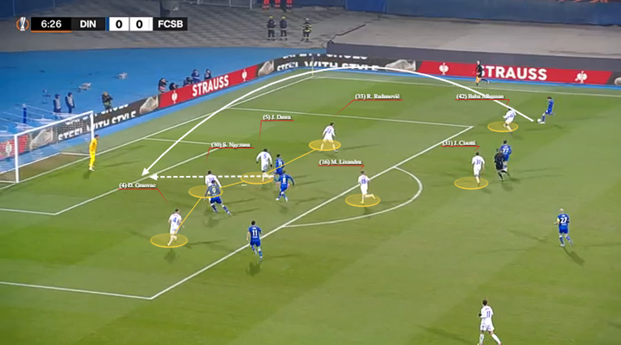 Cum a stat apărarea roș-albaștrilor la golul înscris de Monsef Bakrar // sursă foto: Wyscout Vinovații FCSB pentru eșecul de la Zagreb: Ngezana a fost DEZASTRUOS, Olaru are o statistică negativă uluitoare » Singurul „motor” a fost schimbat la 1-2