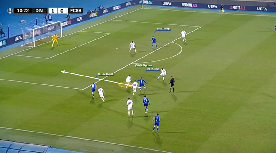Faza celui de-al doilea gol reușit de Dinamo Zagreb // foto: Wyscout Vinovații FCSB pentru eșecul de la Zagreb: Ngezana a fost DEZASTRUOS, Olaru are o statistică negativă uluitoare » Singurul „motor” a fost schimbat la 1-2