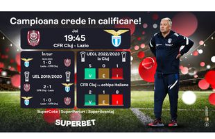 Prinde SuperCote la CFR Cluj – Lazio!