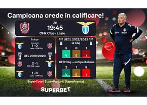 Prinde SuperCote la CFR Cluj – Lazio!