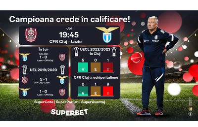 Prinde SuperCote la CFR Cluj – Lazio!