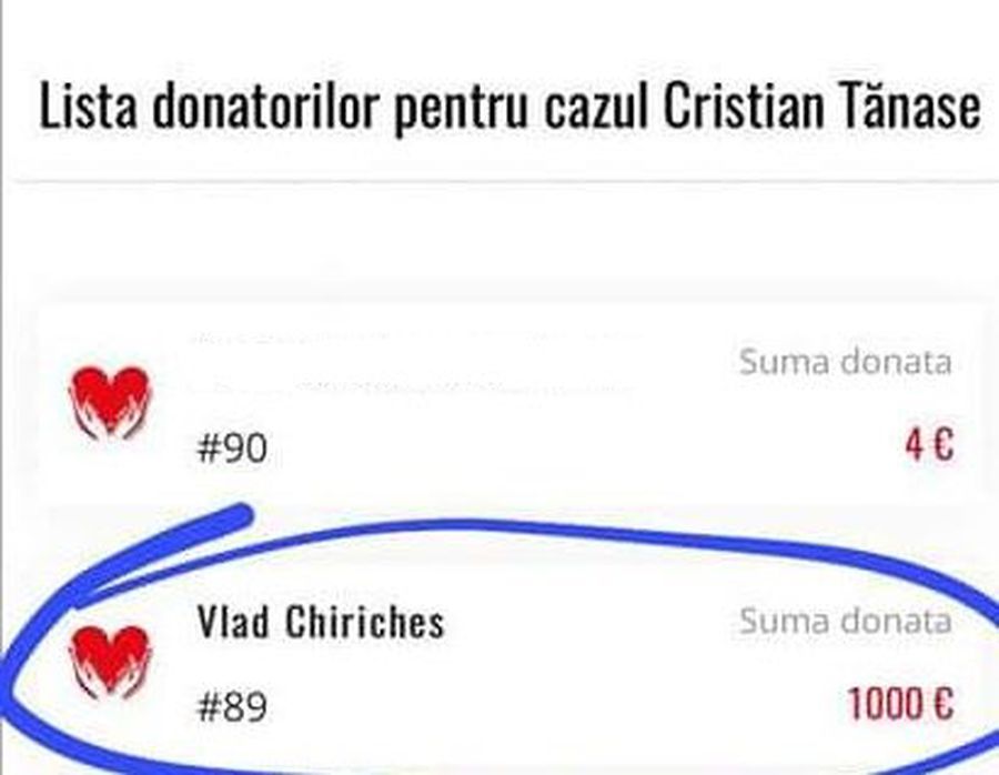 Suma donată de Vlad Chiricheș, după apelul făcut de MM Stoica pe Facebook: „Știu că nu-i va pica bine, dar trebuie să vă arăt”