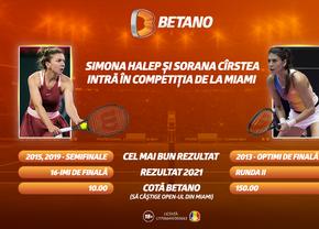 START pentru Cîrstea și Halep în turneul de la Miami! Cote Maxime, Streaming LIVE și oferte speciale pe Betano