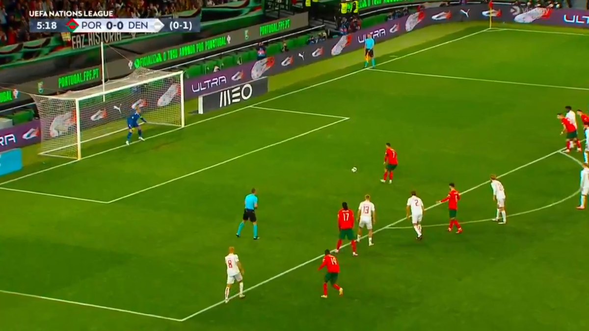 Penalty-ul ratat de Cristiano Ronaldo în meciul Portugalia - Danemarca