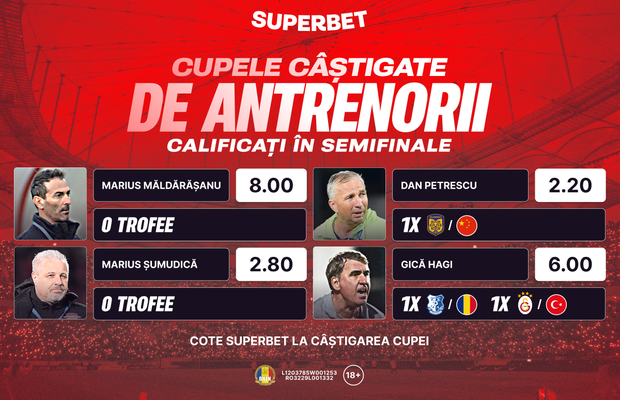 Patru SuperAntrenori în luptă pentru trofeu: cum arată Cotele Superbet pentru câștigarea Cupei