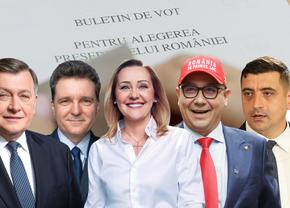 Exit-poll alegeri prezidențiale 2025 » România își alege președintele pentru următorii 5 ani: TOATE INFORMAȚIILE de la urnele de vot