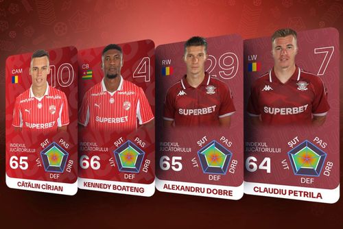 La meciul Dinamo - Rapid va fi testat un nou pachet grafic TV