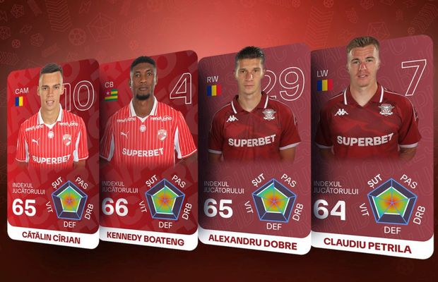 Inovație pe piața media din România la derby-ul Dinamo - Rapid