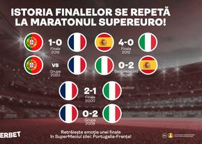 Încheiem faza grupelor cu o finală europeană! Urmărește SuperMeciul zilei: Portugalia-Franța!