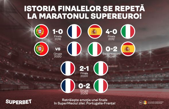 Încheiem faza grupelor cu o finală europeană! Urmărește SuperMeciul zilei: Portugalia-Franța!