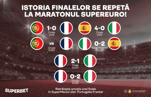 Încheiem faza grupelor cu o finală europeană! Urmărește SuperMeciul zilei: Portugalia-Franța!
