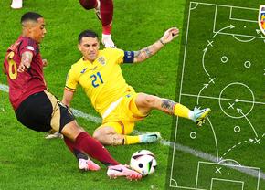Prea moderni și cu spații între linii! » Cum ne-au dezmembrat apărarea Tielemans și De Bruyne în două momente-cheie