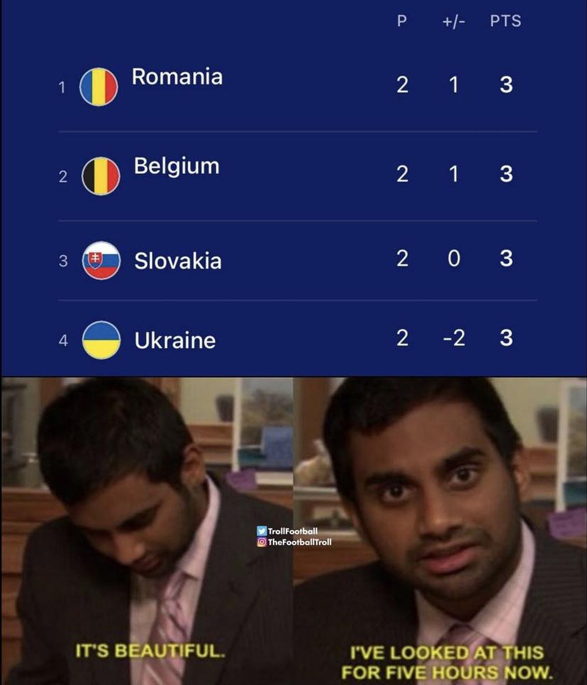 Meme-uri după Belgia - România 2-0: cele mai tari glume după meciul de la EURO 2024