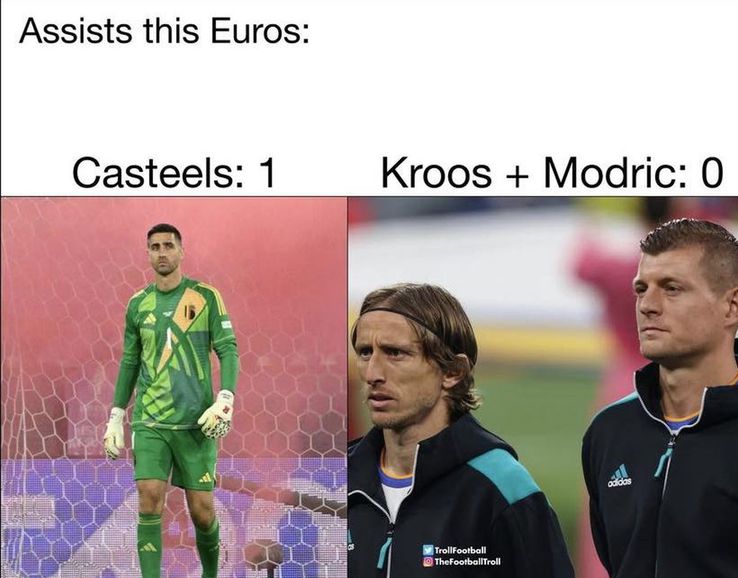 Casteels, peste Modric și Kroos. Dezbatere încheiată / Sursă foto: TrollFootball