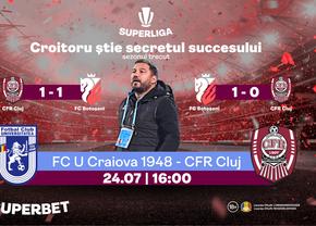 Marius Croitoru nu a pierdut cu CFR în sezonul trecut. Prinde SuperOferta pentru FC U Craiova – CFR Cluj