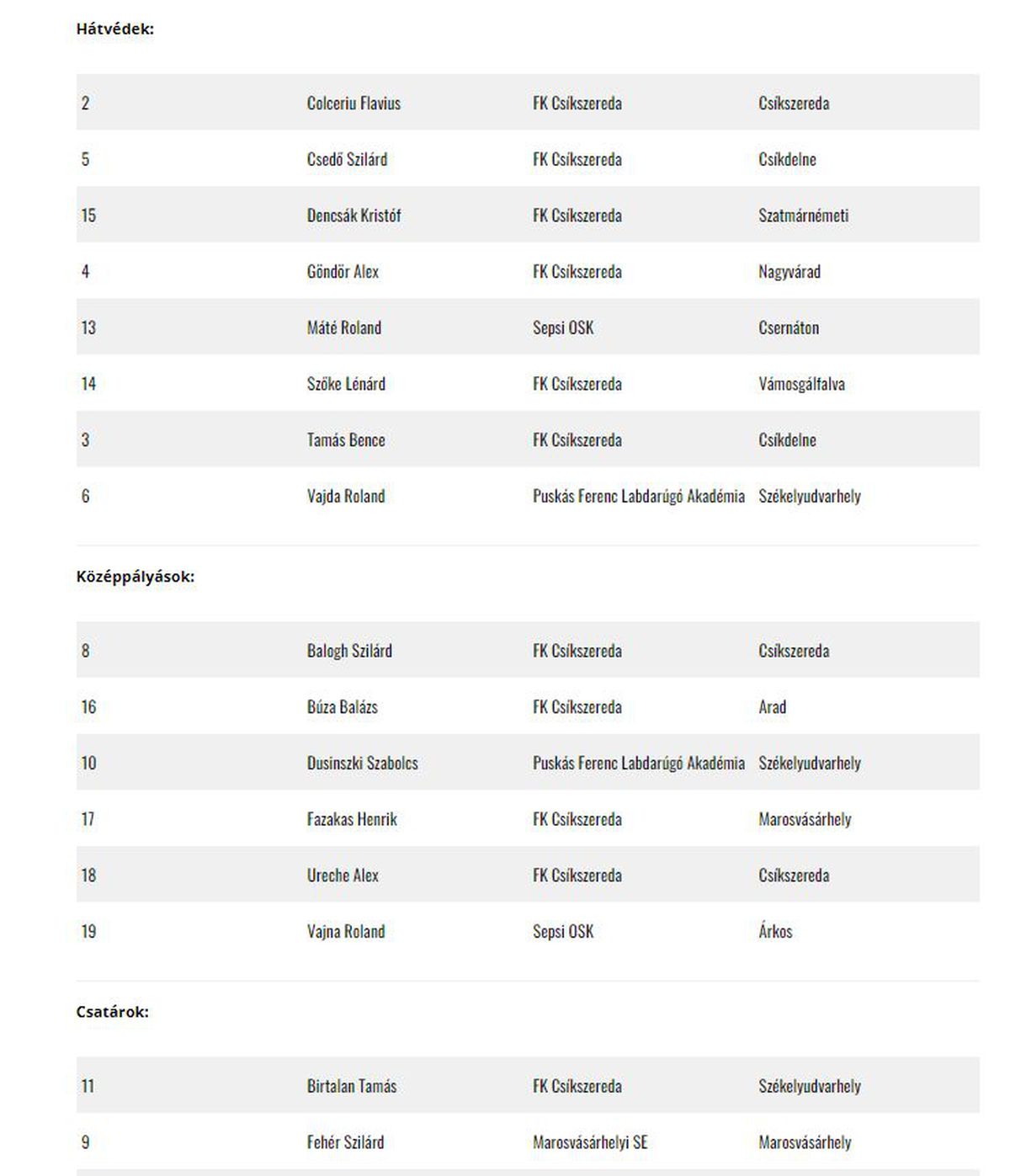 Viktor Orban, primit ca un erou și la Miercurea Ciuc » Ovaționat de tot stadionul: „Ria, Ria, Ungaria!”