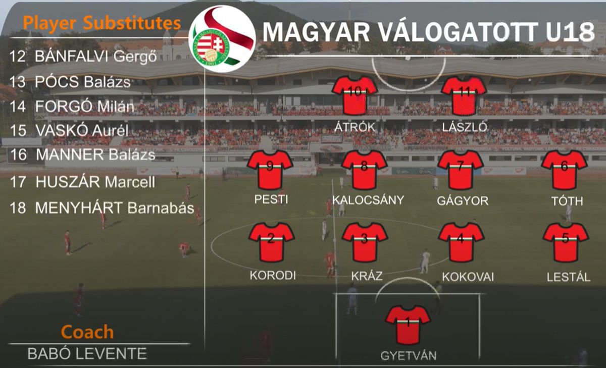 Viktor Orban, primit ca un erou și la Miercurea Ciuc » Ovaționat de tot stadionul: „Ria, Ria, Ungaria!”