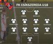 Csikszereda U18 (Ținutul Secuiesc) vs. Ungaria U18