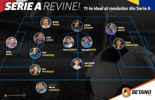 INFOGRAFIC: Românii în istoria Serie A