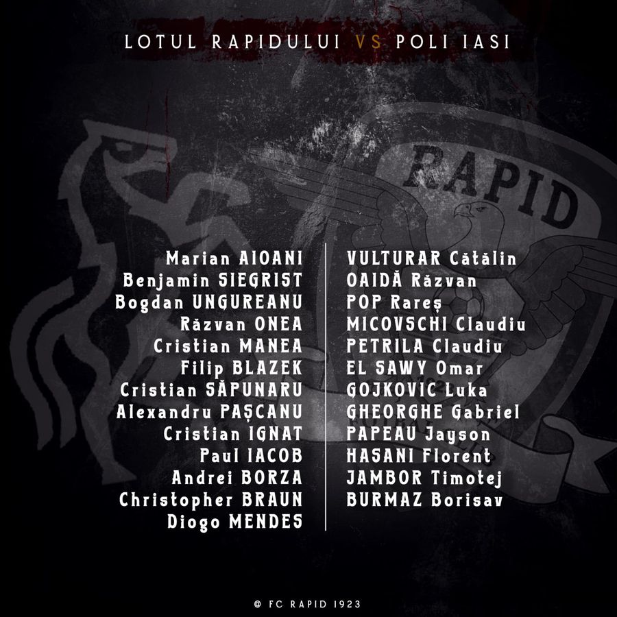 Rapid trăiește! Prima victorie în noul sezon, la debutul lui Șumudică » Joc neconcludent cu Poli Iași și un carusel de emoții pe final. Omul lui Lennon, salvator!