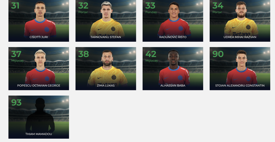 FCSB l-a înregistrat oficial » E gata să joace cu FC Argeș