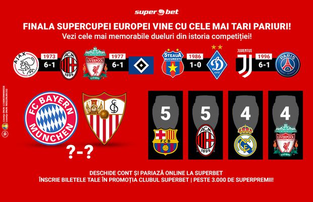Supercupa Europei pune pe masă al 45-lea trofeu! Vezi cele mai tari dueluri din istoria competiției!