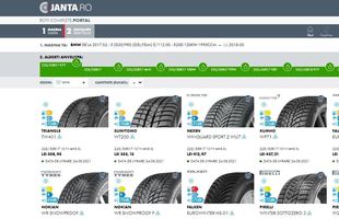 JANTA.RO oferă anvelope de iarnă performante, pentru orice buget și model de automobil