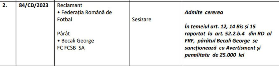 A venit verdictul » Gigi Becali, amendat de FRF după acuzațiile la adresa lui Kovacs