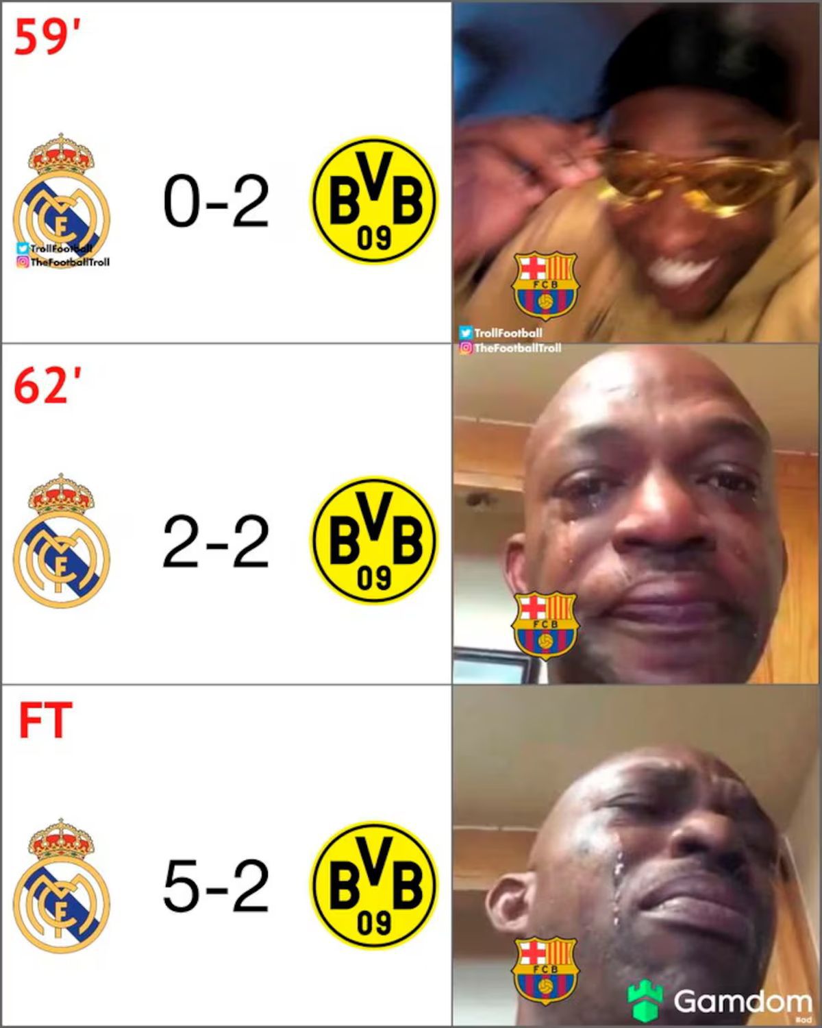 Cele mai tari meme-uri după Real Madrid - Dortmund