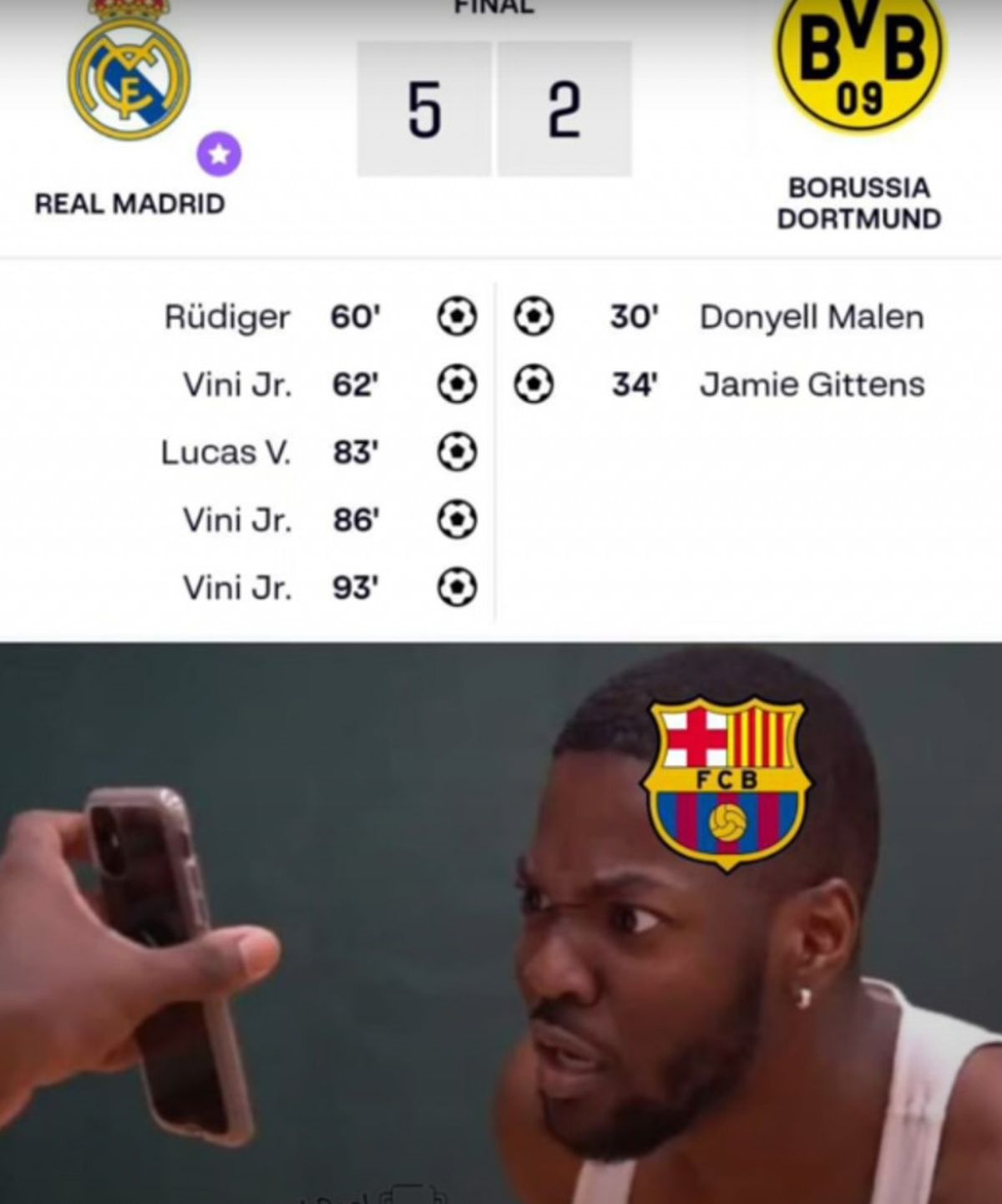 Cele mai tari meme-uri după Real Madrid - Dortmund