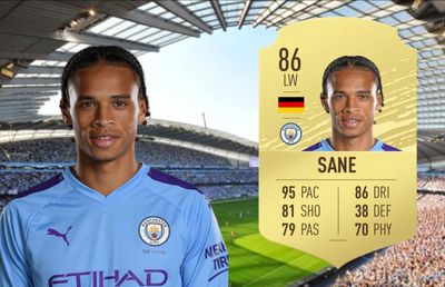 FIFA20 // Ponturi: care sunt cei mai buni jucători de bandă care te pot ajuta să faci carieră în FIFA20