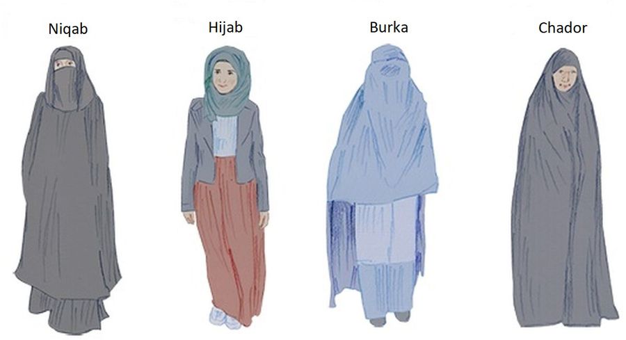 sursă foto: abc.net.au Mondialul a schimbat regulile în Qatar » Fotbalul pune Hijab, Burka și Niqab lângă fustă-mini și buricul gol. Fotografia grăitoare surprinsă în Piața Veche