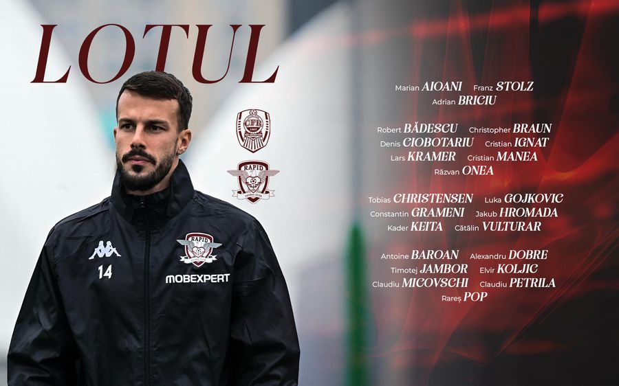 Lider spulberat în Gruia! Rapidistul Aioani i-a dat două mâini de ajutor lui Pancu și CFR Cluj vine lângă FCSB