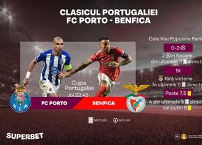 FC Porto – Benfica pentru un loc în sferturile Cupei. Cele mai populare pariuri pentru „clasicul” Portugaliei