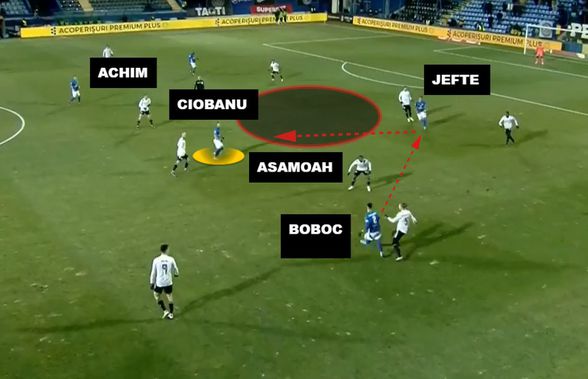 Atacul începutului de an în Liga 1 » Cum a zdruncinat-o Hagi pe FCU Craiova