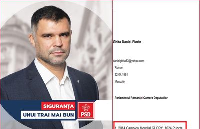 CV-ul de deputat al lui Daniel Ghiță, între fals și haz » Fostul luptător a pus la aptitudini că știe să transcrie date de pe PC pe „format electronic CD, stick”. Și că e campion mondial Glory, deși nu e!