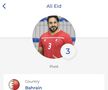 Profilele jucătorilor la Campionatul Mondial de handbal masculin