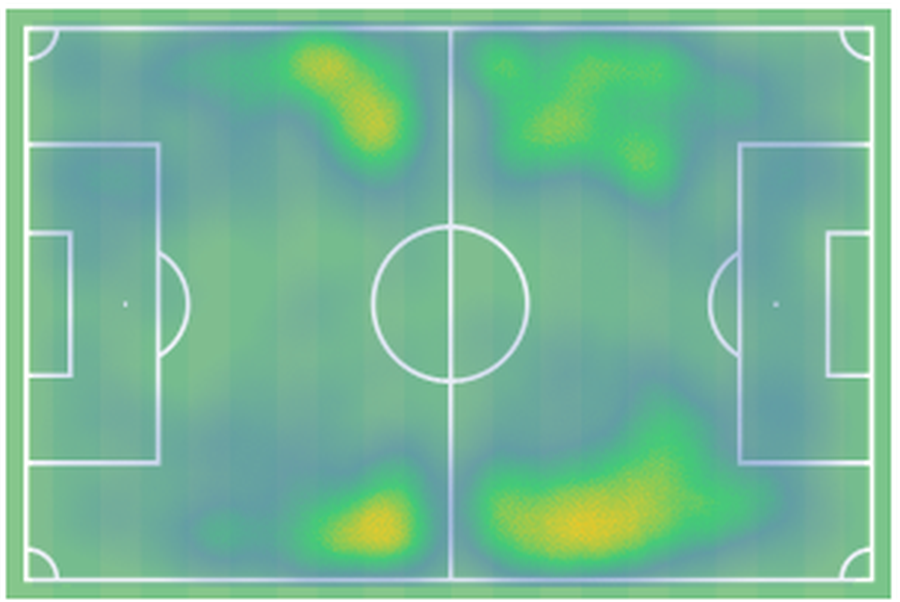Întăriri pentru Manchester United: ofertă de 30 de milioane pentru un internațional din Serie A
