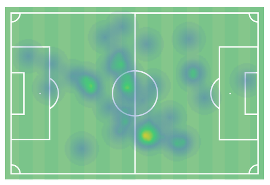 Am scanat debutul lui Ofri Arad la FCSB: două concluzii principale