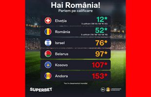 Mergem în Germania?