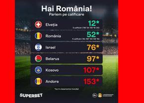 Mergem în Germania?